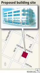 Proposed development on the site of the Pop Squires Home - graphic courtesy of the Las Vegas Review Journal