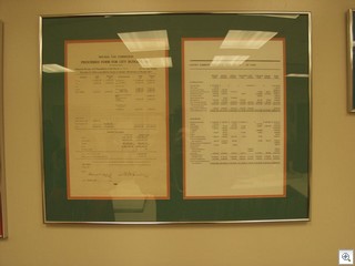 1923 City of Las Vegas Budget